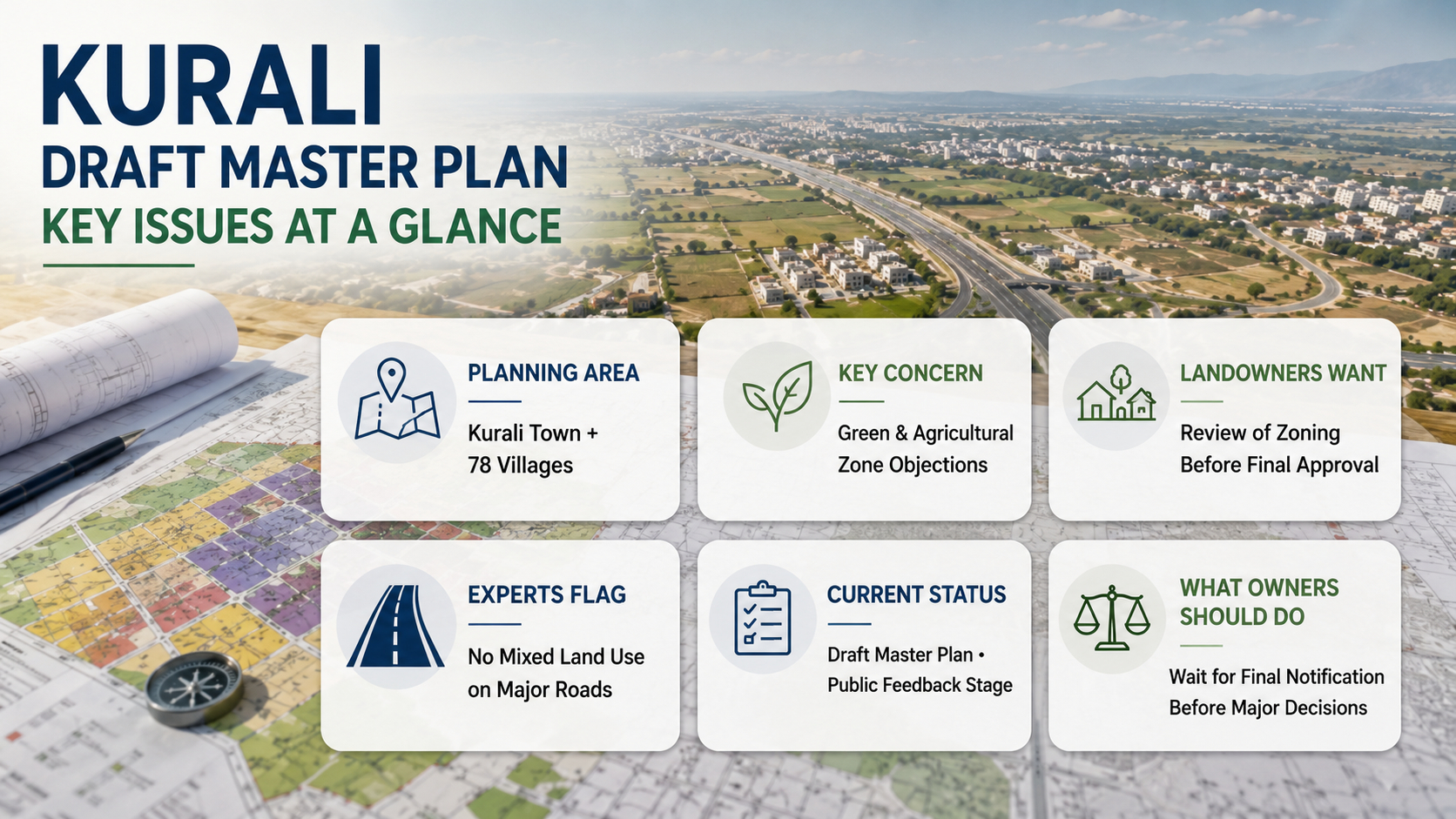 GMADA's Kurali Master Plan Sparks Fresh Debate Over Land Use and Future Development
