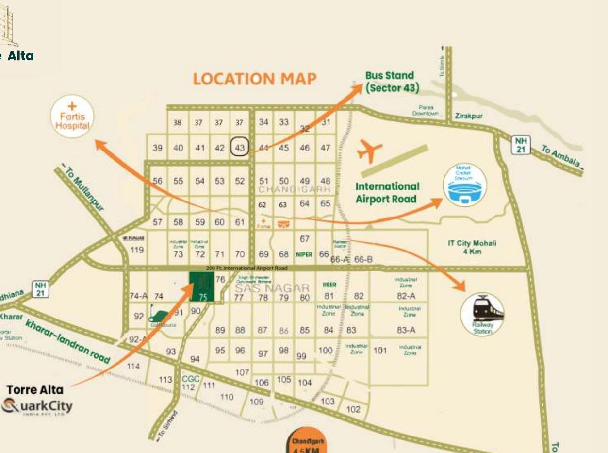 Sector 75 on the 200-foot Airport Road, developer location map