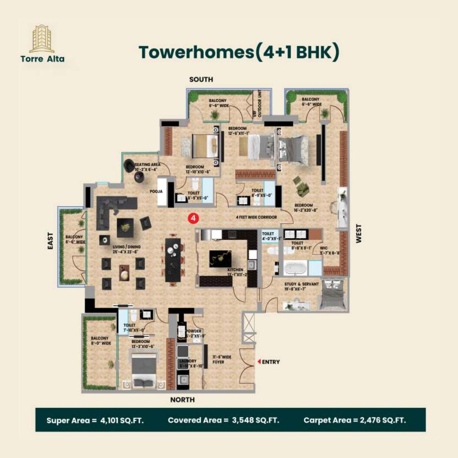 Towerhome 4+1 BHK plan, floors 23 to 24. 4,101 sq ft super, 2,476 sq ft carpet